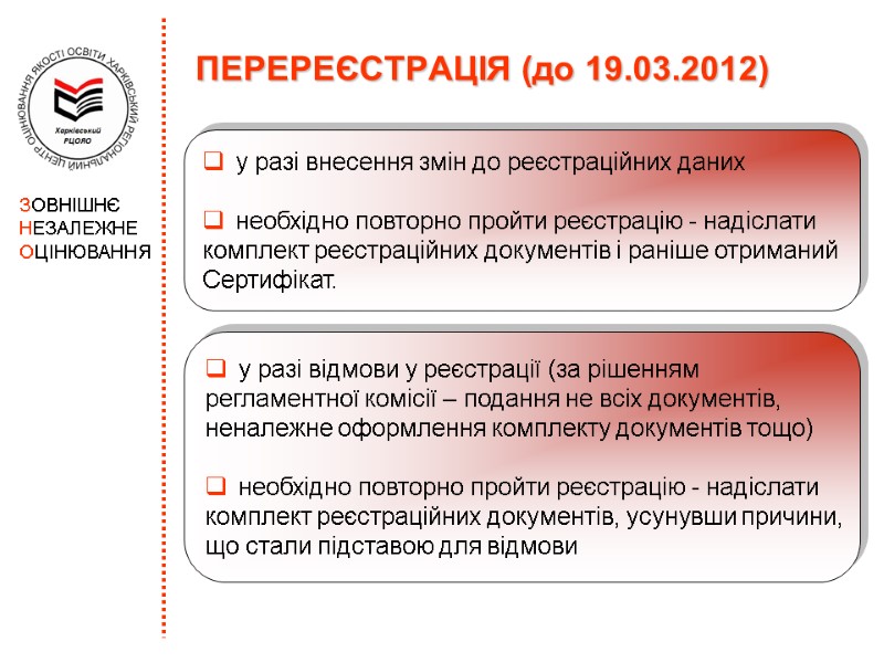 ПЕРЕРЕЄСТРАЦІЯ (до 19.03.2012) у разі відмови у реєстрації (за рішенням  регламентної комісії –